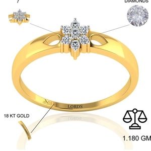 Meet your Posher, Tandra